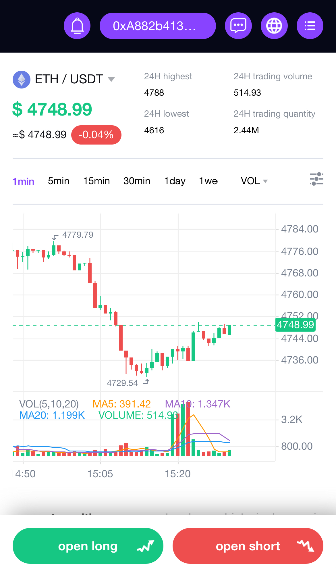 High-Frequency Trading Screenshot